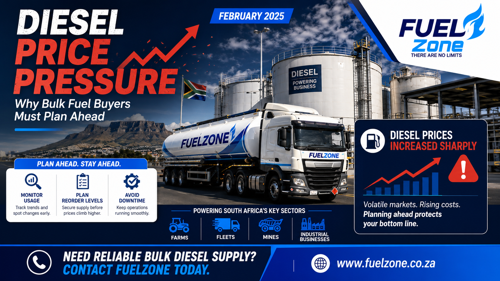 Diesel Price Pressure in South Africa: Why Bulk Fuel Buyers Must Plan ...