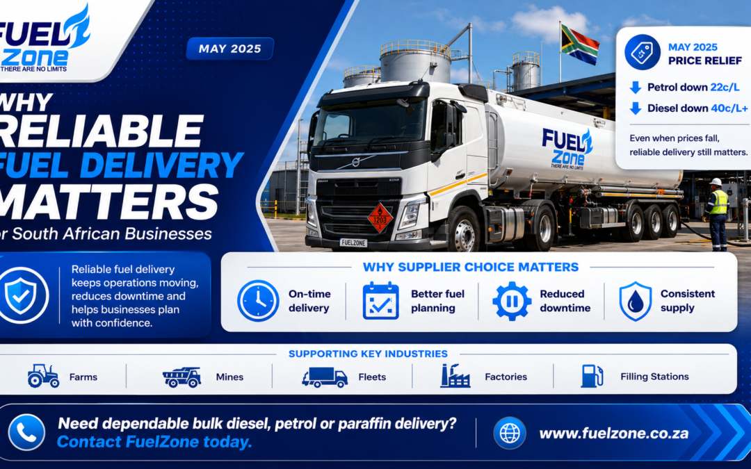 Why Reliable Fuel Delivery Matters for South African Businesses